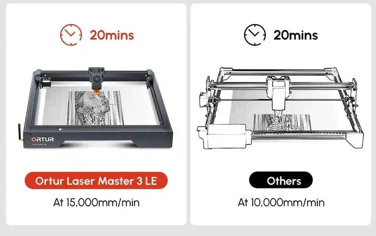 Cnc laser de hobies - Ortur OML3 Lite